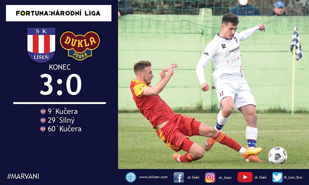 Sk Lisen Fk Dukla Praha 3 0 Sk Lisen Fk Dukla Praha 3 0