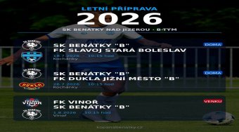 ˝B˝ mužstvo - přehled a výsledky přípravných utkání v letní přípravě 2026.